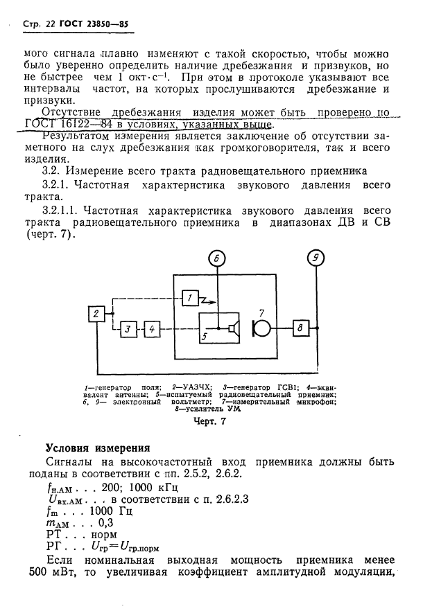 ГОСТ 23850-85