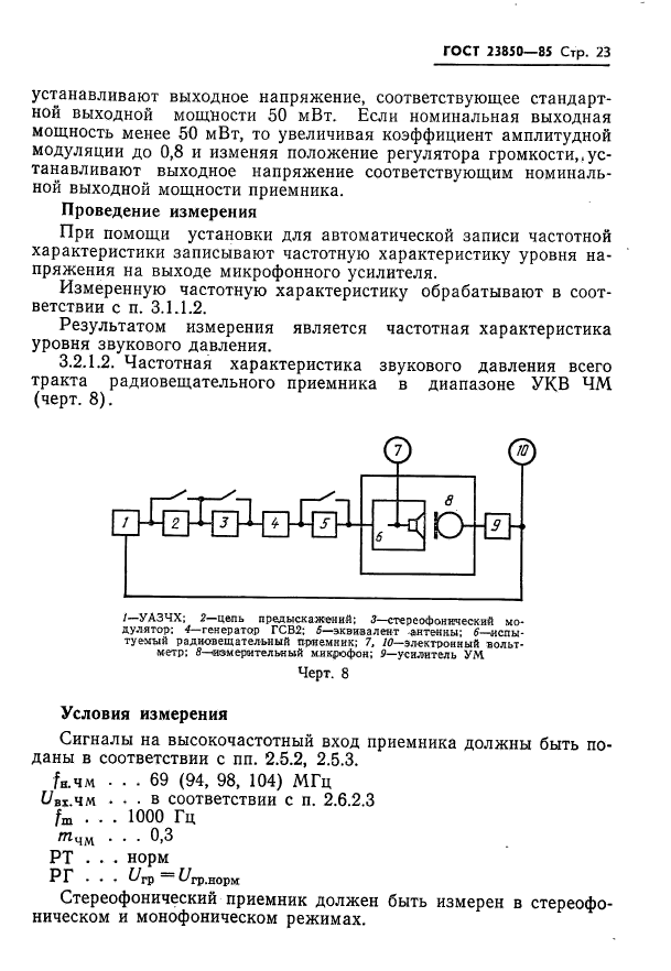 ГОСТ 23850-85