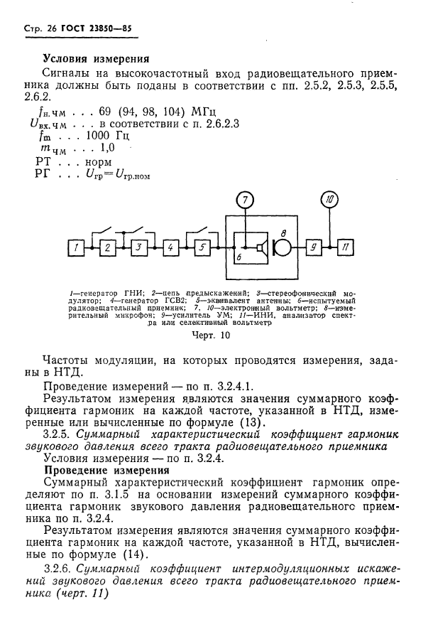 ГОСТ 23850-85