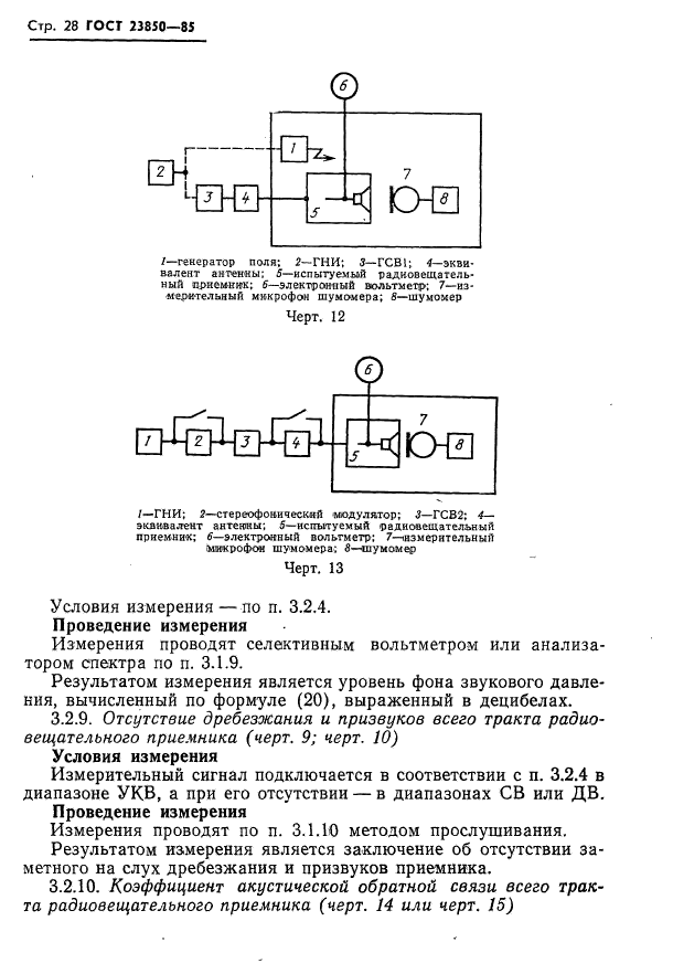 ГОСТ 23850-85