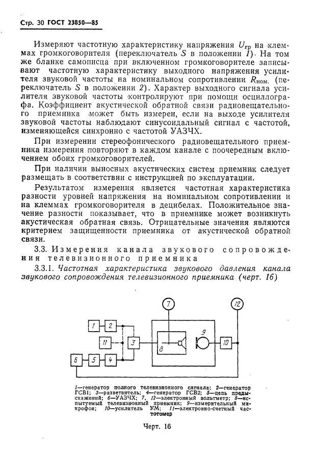 ГОСТ 23850-85