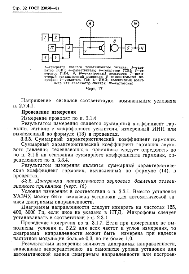 ГОСТ 23850-85