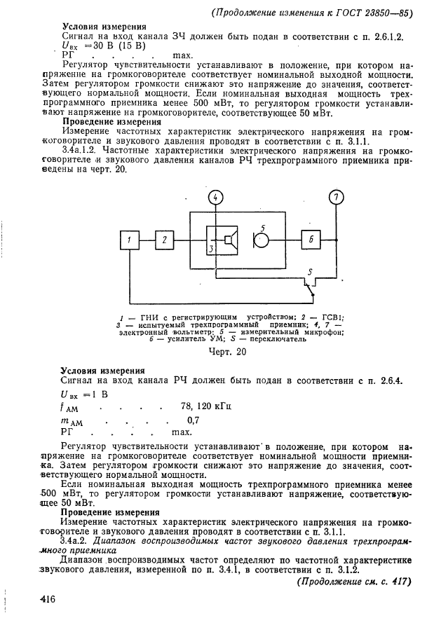 ГОСТ 23850-85