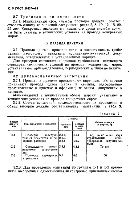 ГОСТ 26437-85