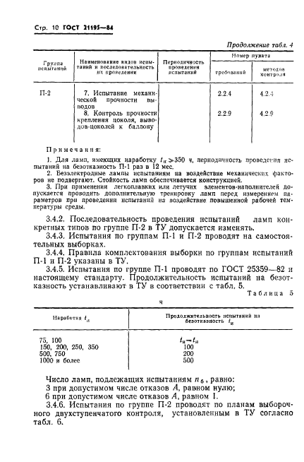 ГОСТ 21195-84