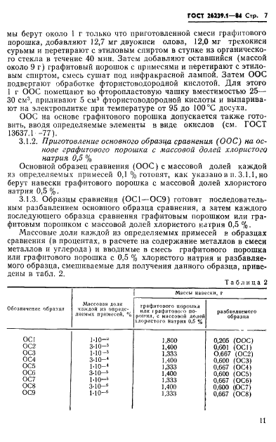 ГОСТ 26239.1-84