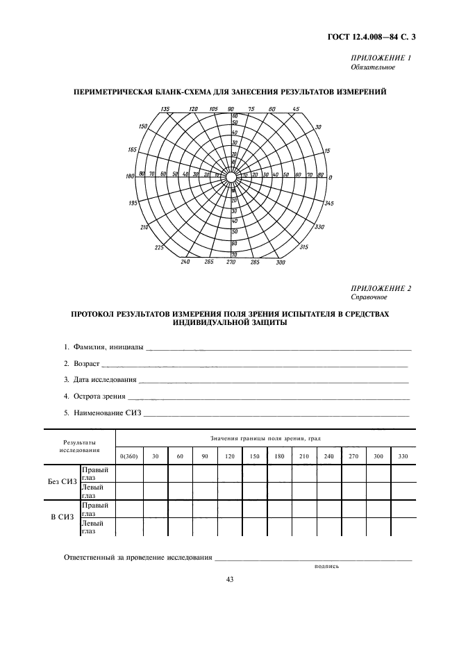 ГОСТ 12.4.008-84