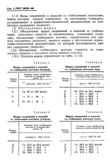 ГОСТ 26335-84