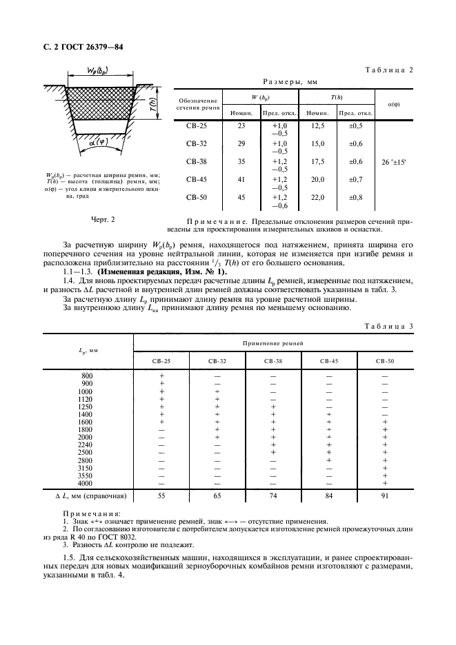 ГОСТ 26379-84