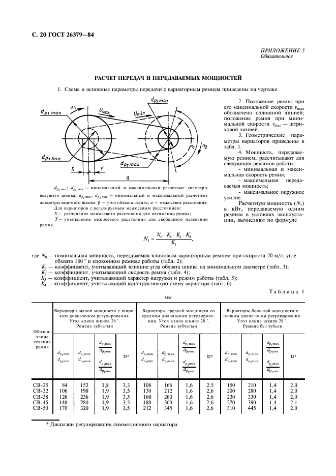 ГОСТ 26379-84