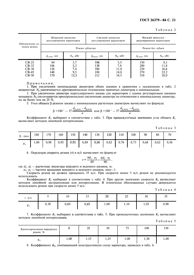 ГОСТ 26379-84