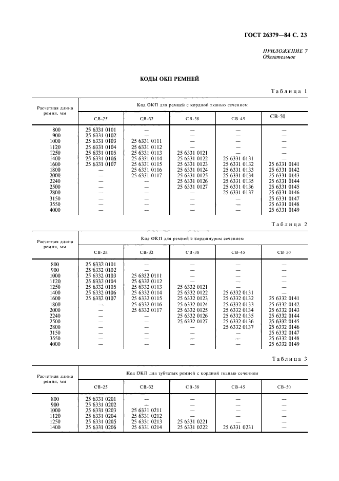 ГОСТ 26379-84