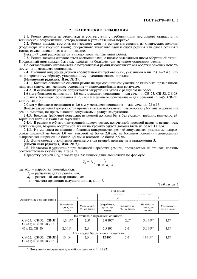 ГОСТ 26379-84