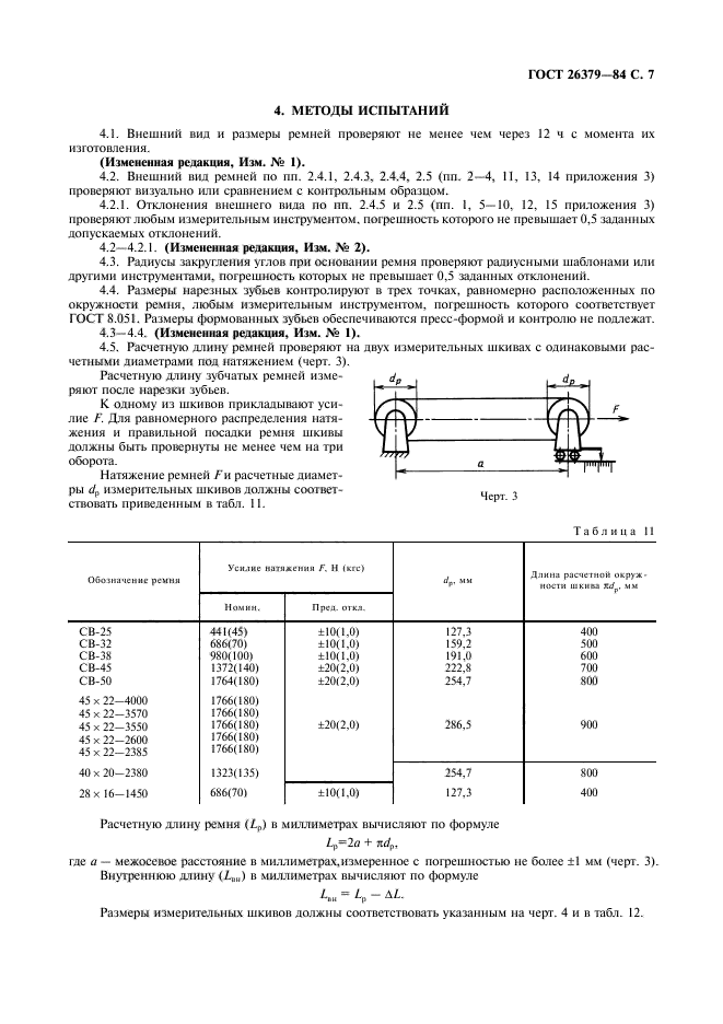 ГОСТ 26379-84