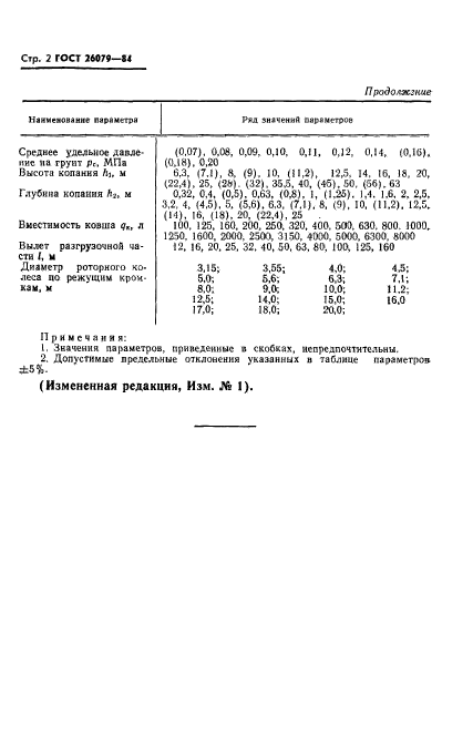 ГОСТ 26079-84