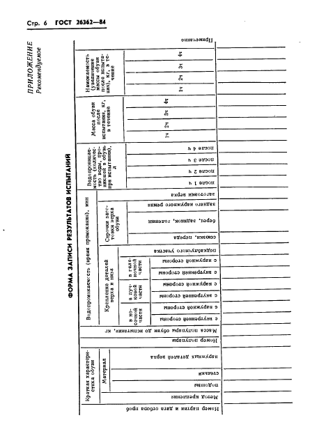 ГОСТ 26362-84