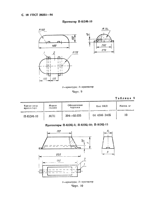 ГОСТ 26251-84