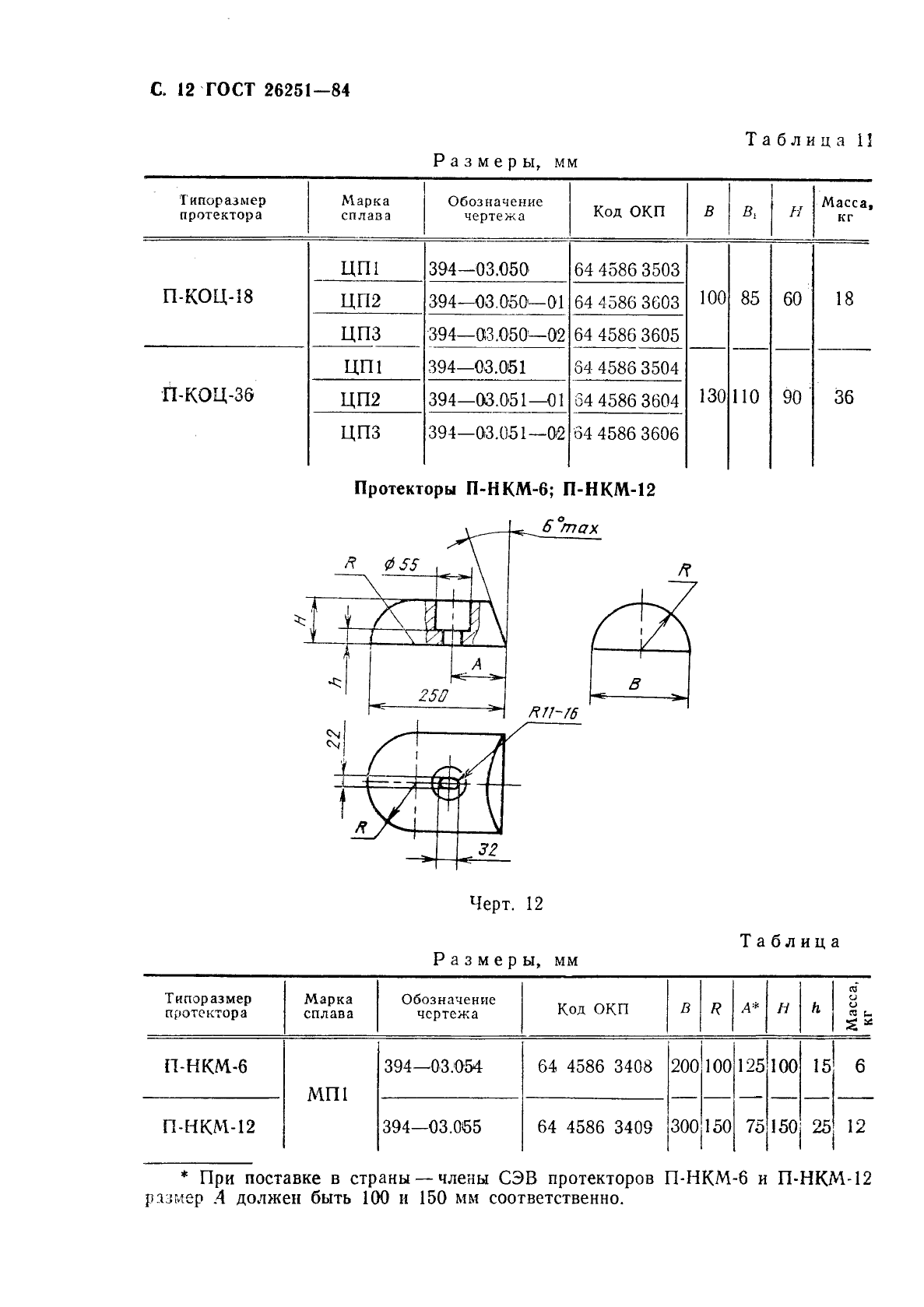 ГОСТ 26251-84