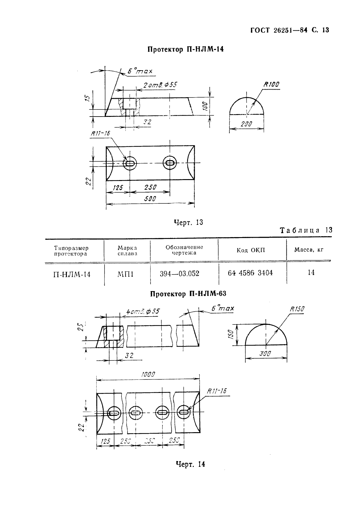 ГОСТ 26251-84