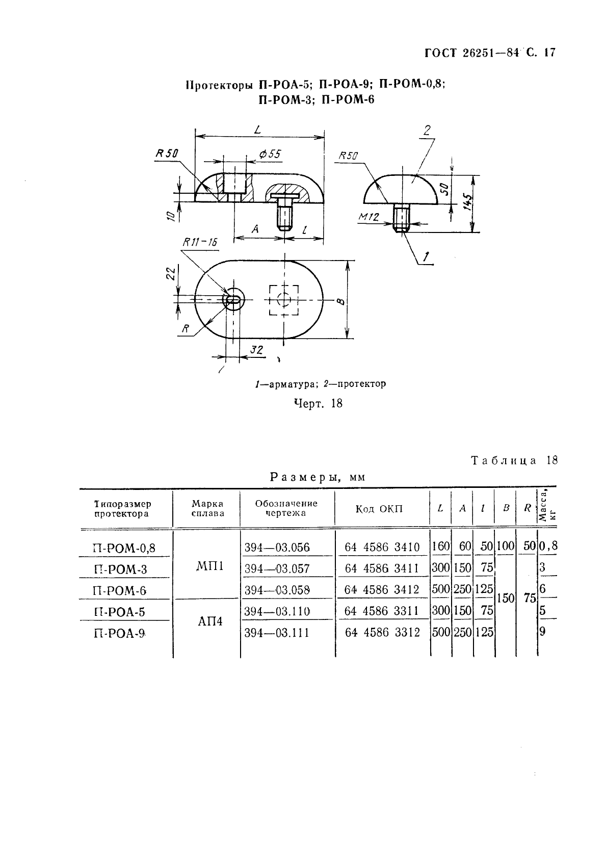 ГОСТ 26251-84