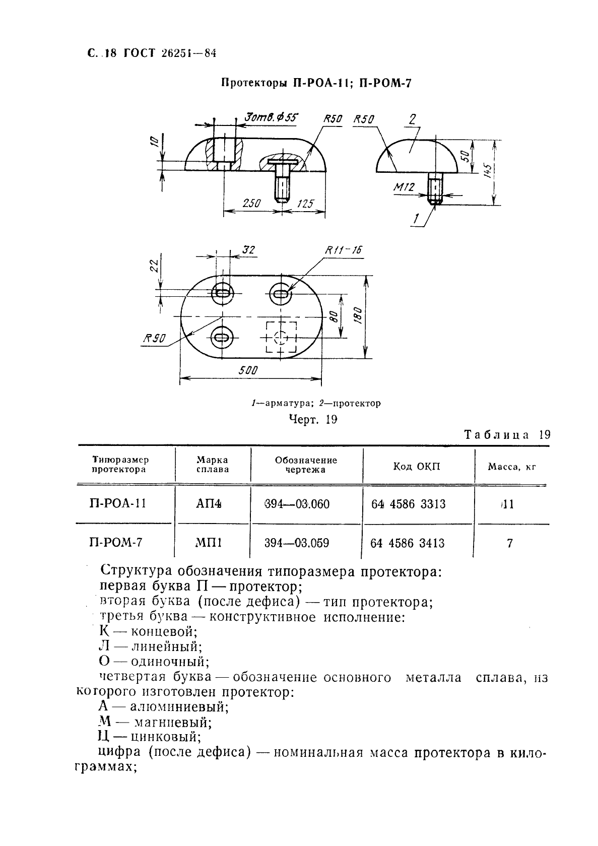 ГОСТ 26251-84