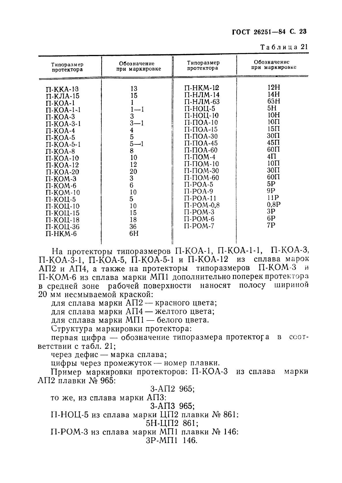 ГОСТ 26251-84