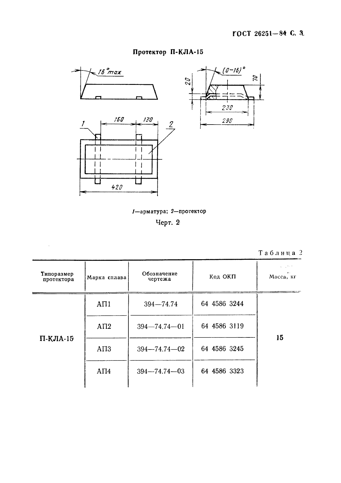 ГОСТ 26251-84