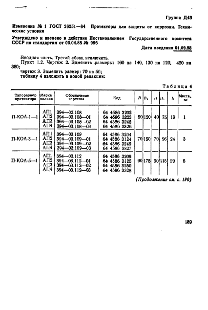 ГОСТ 26251-84