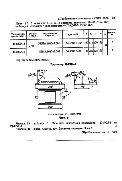 ГОСТ 26251-84