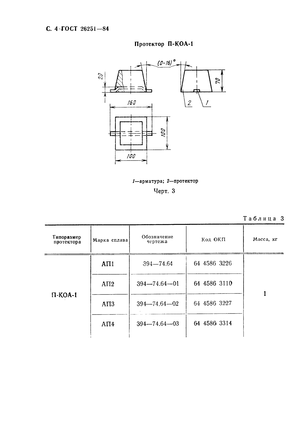 ГОСТ 26251-84