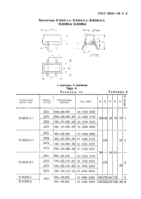 ГОСТ 26251-84