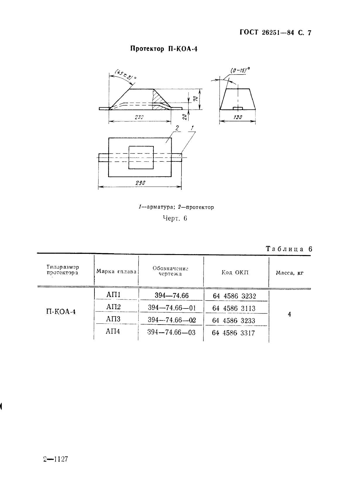 ГОСТ 26251-84