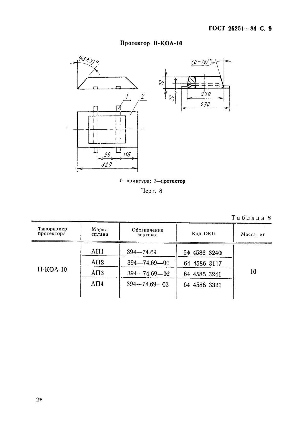 ГОСТ 26251-84