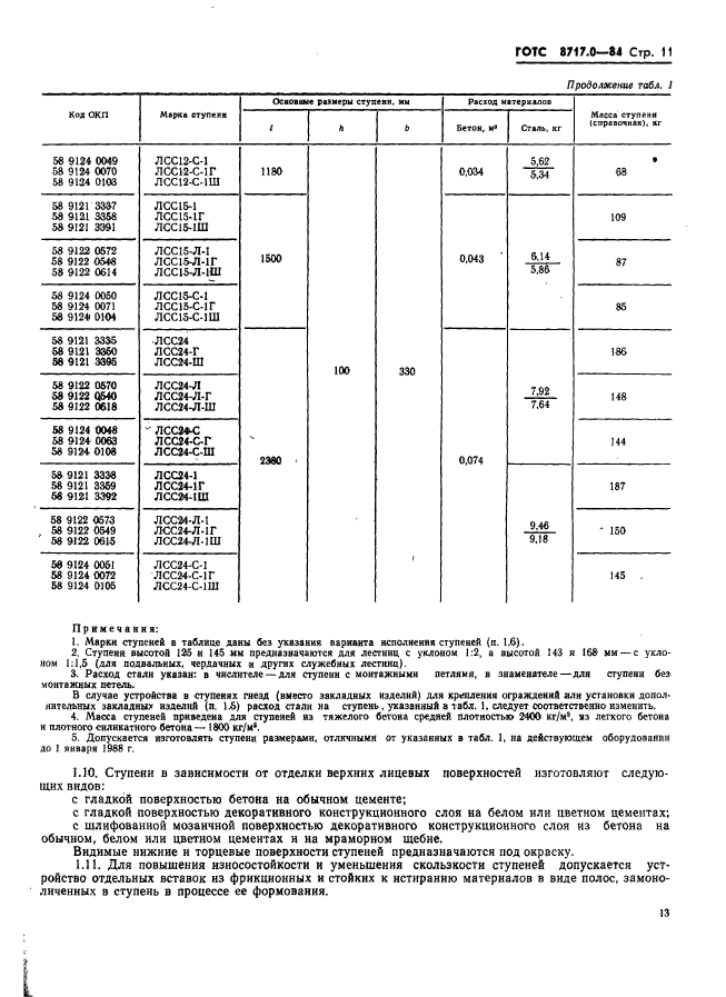 ГОСТ 8717.0-84