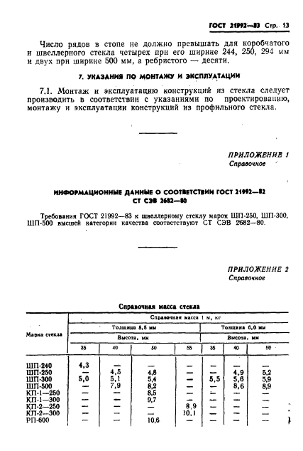 ГОСТ 21992-83