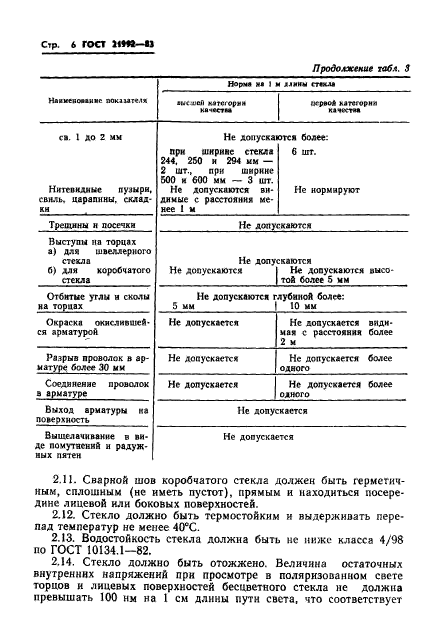 ГОСТ 21992-83