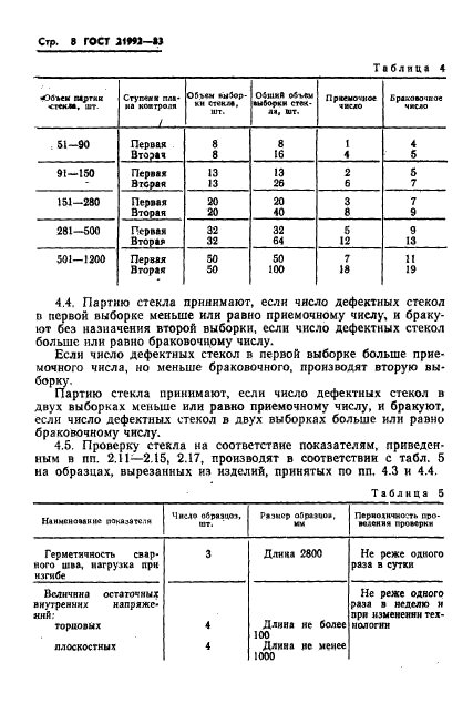 ГОСТ 21992-83