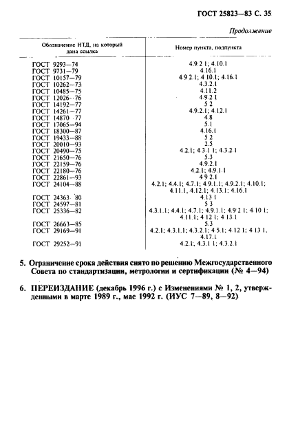 ГОСТ 25823-83