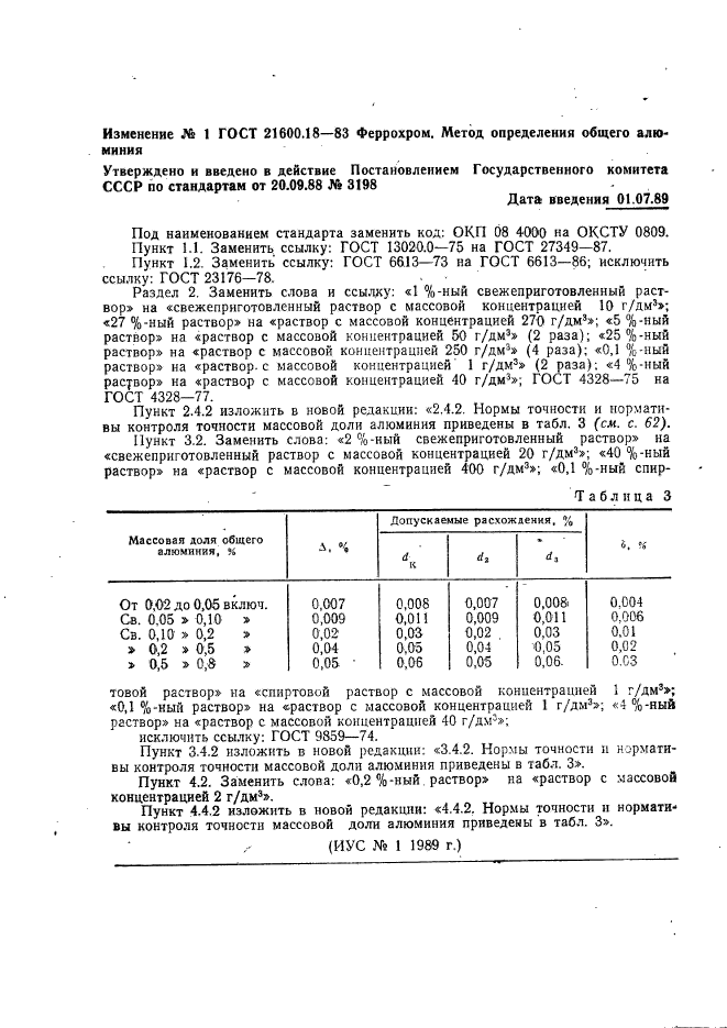 ГОСТ 21600.18-83