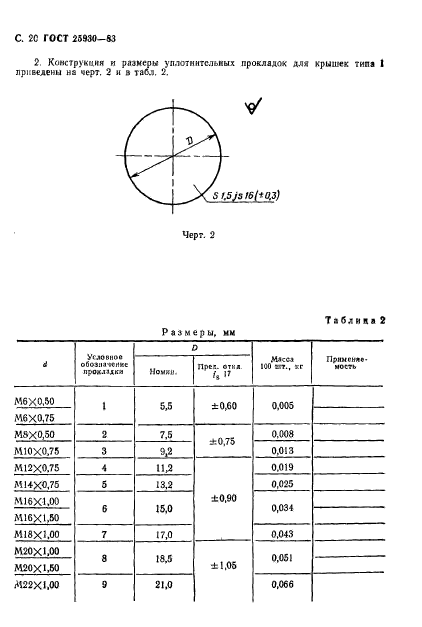 ГОСТ 25930-83