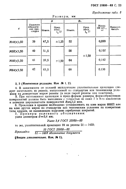 ГОСТ 25930-83