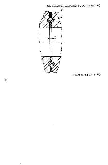 ГОСТ 25660-83