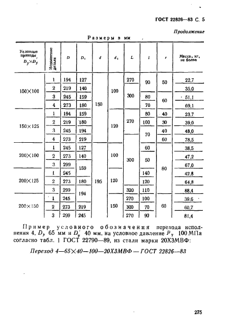 ГОСТ 22826-83