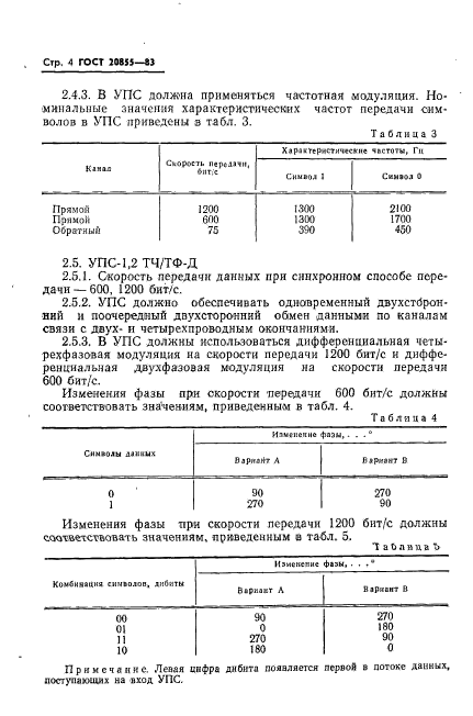 ГОСТ 20855-83