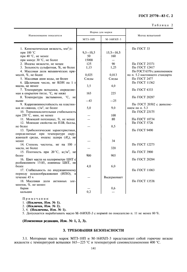 ГОСТ 25770-83