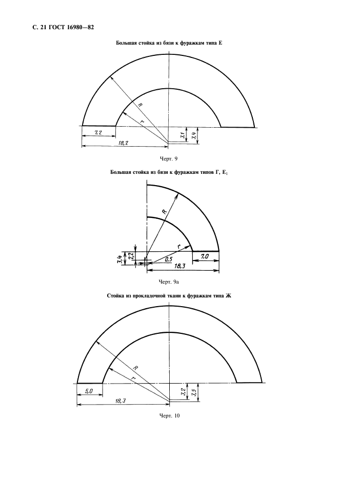 ГОСТ 16980-82