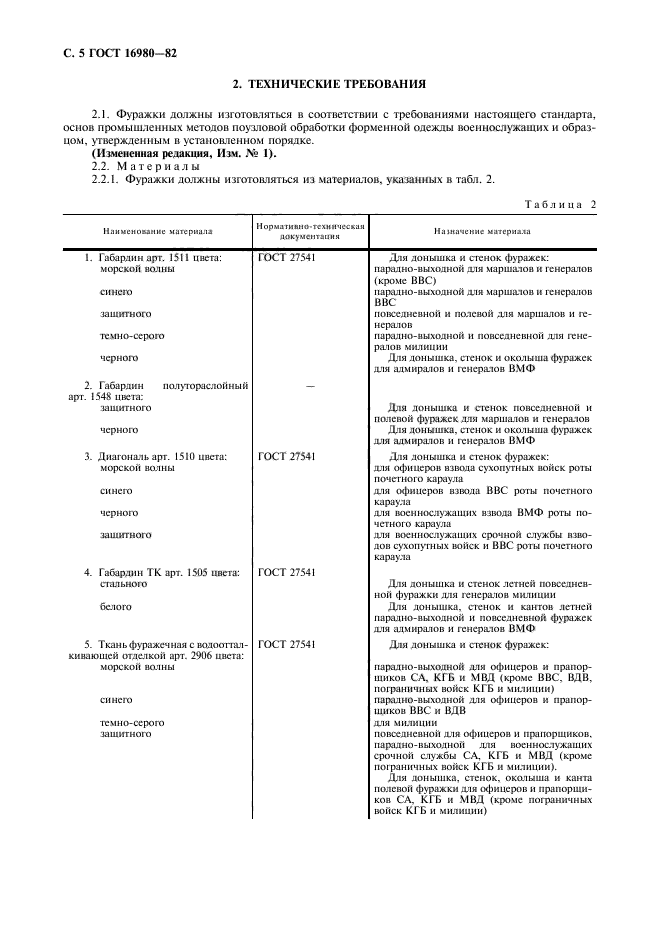 ГОСТ 16980-82