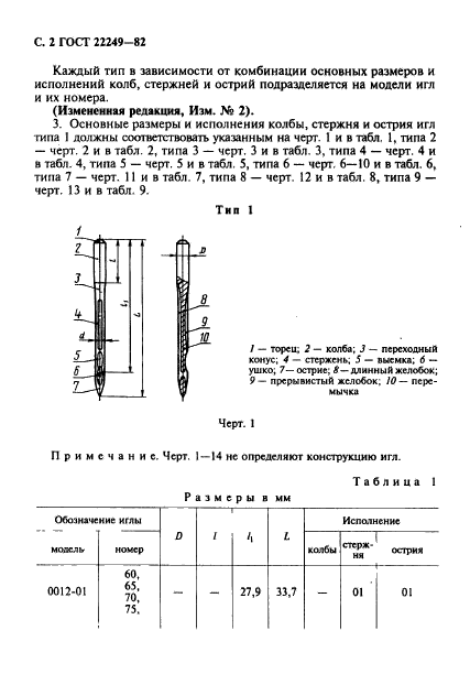 ГОСТ 22249-82