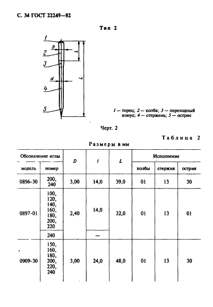 ГОСТ 22249-82