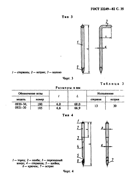 ГОСТ 22249-82